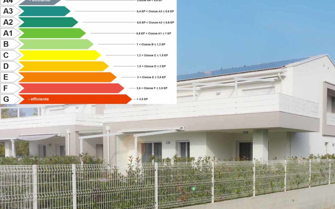 classi efficienza energetica edifici